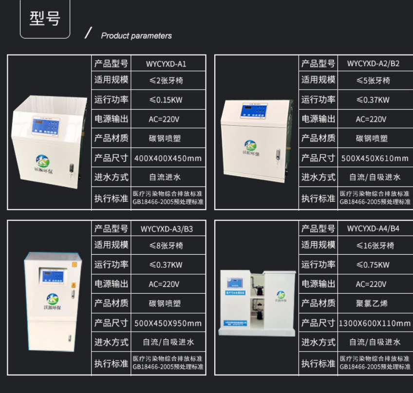 臭氧消毒产品型号参数有哪些？
